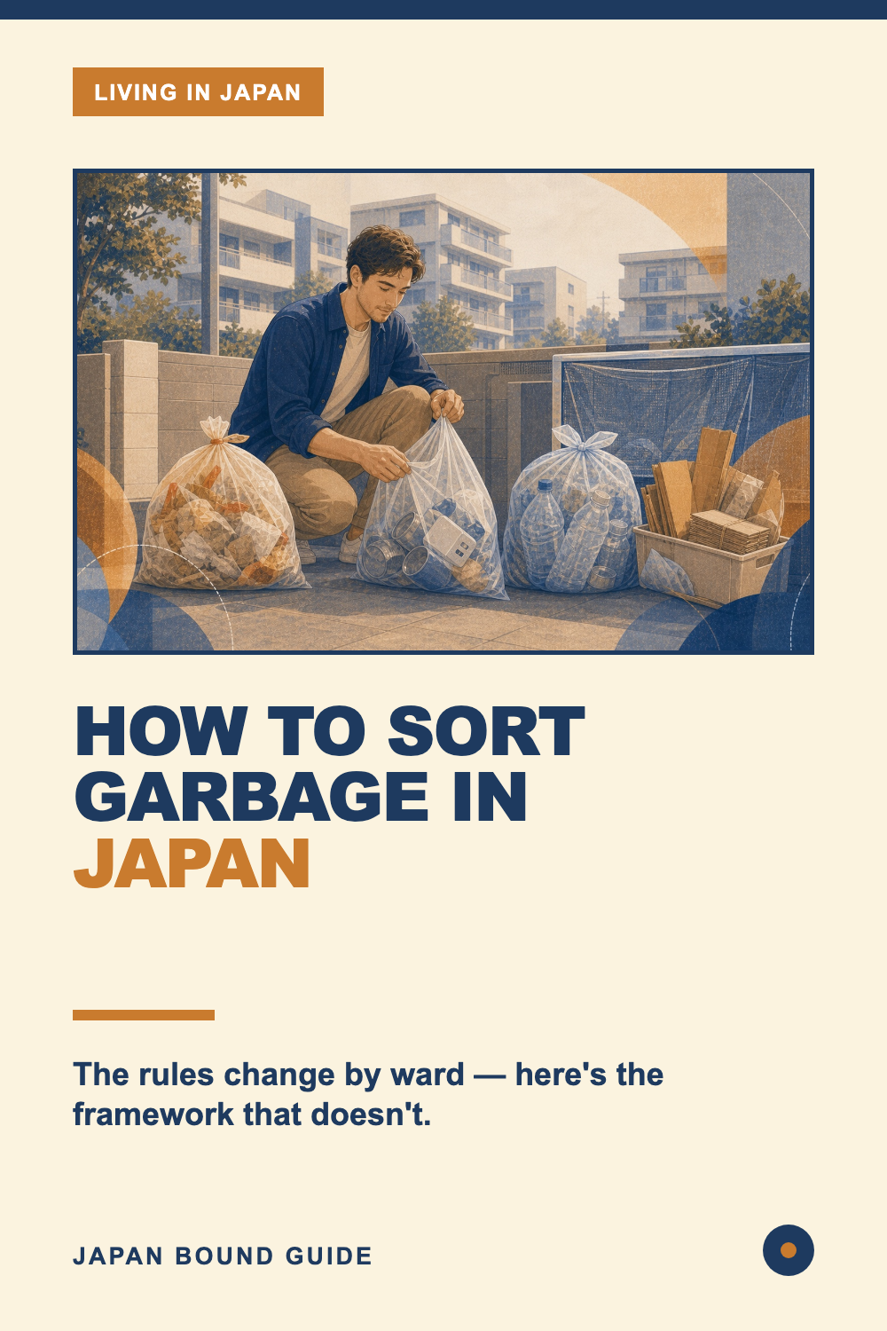 Pinterest guide: how to sort garbage in Japan by ward